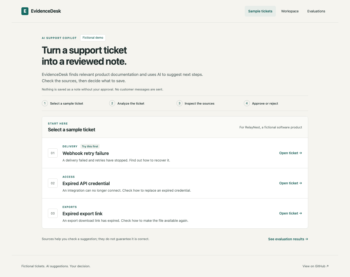 EvidenceDesk support copilot with sample tickets and a human review workflow